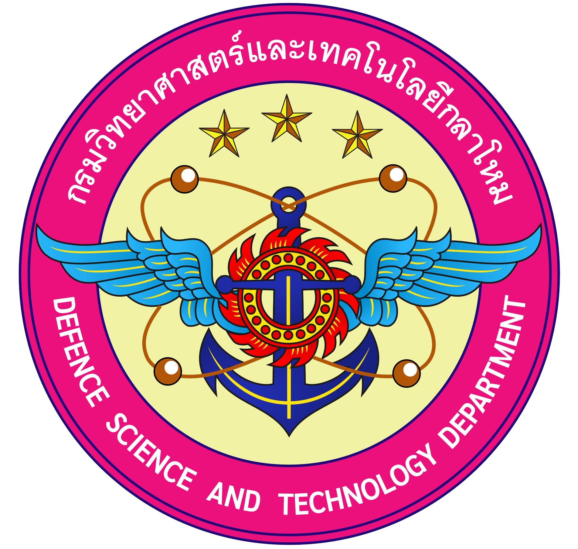 กรมวิทยาศาสตร์และเทคโนโลยีกลาโหม (วท.กห.)