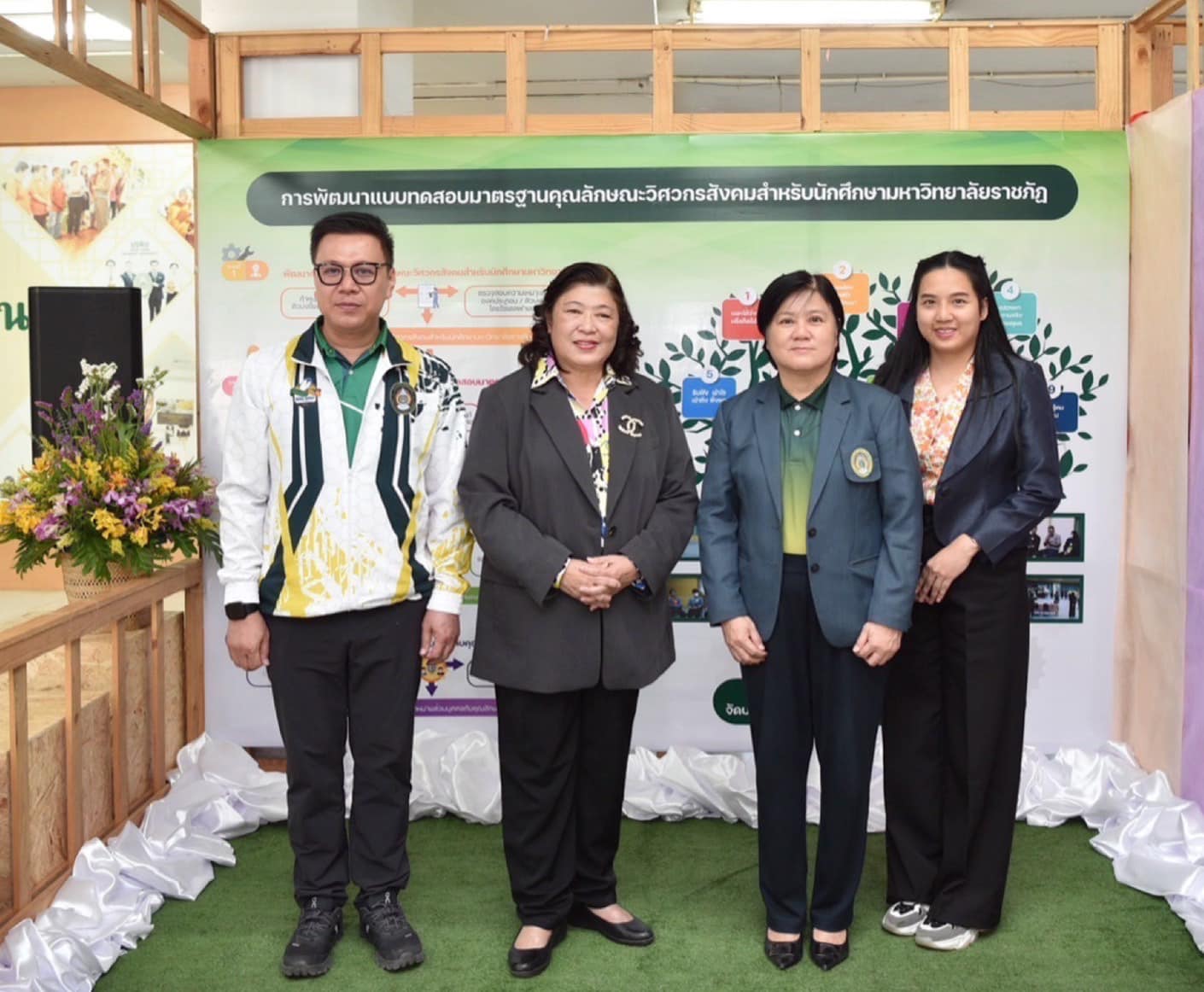 รายละเอียดตำแหน่งงาน