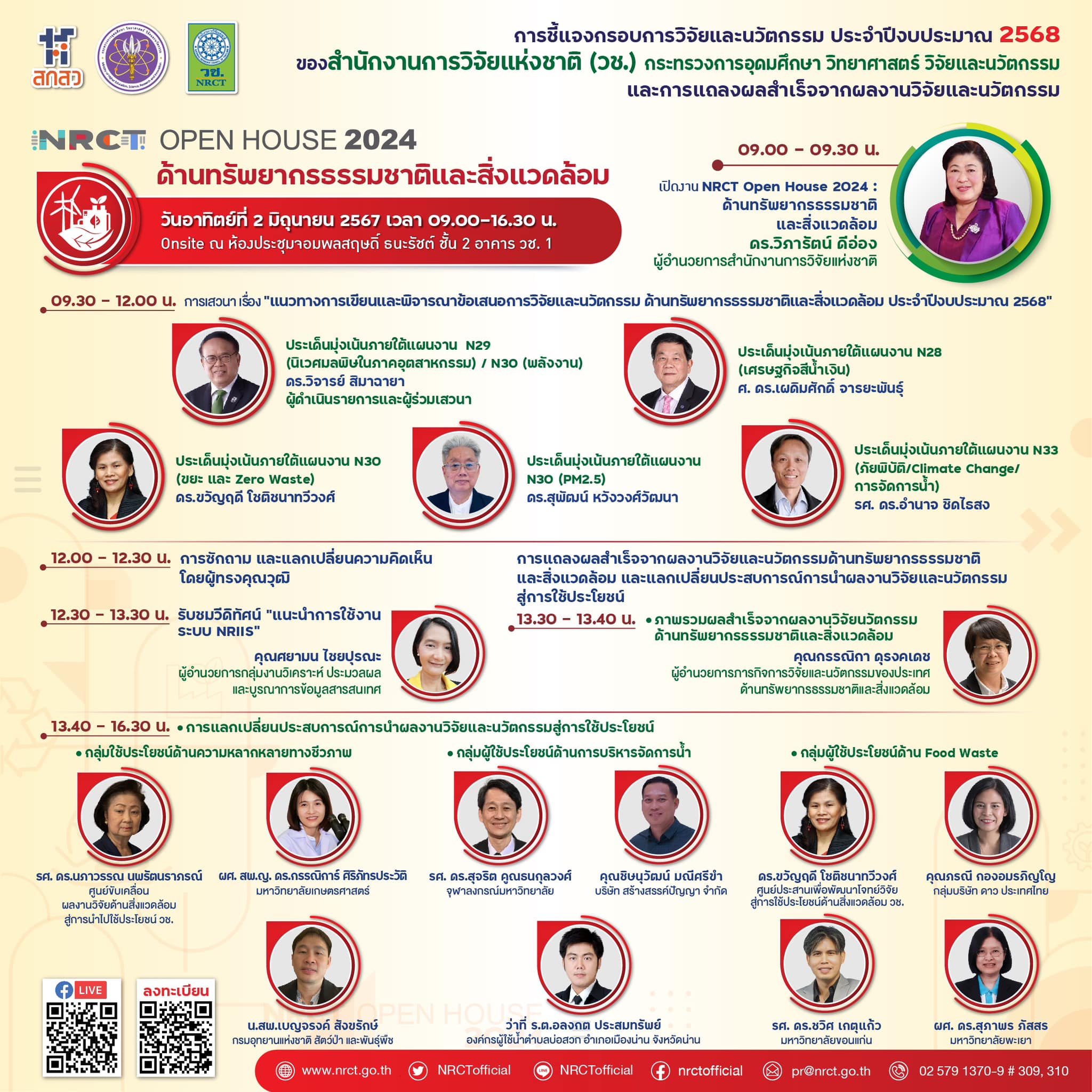 รายละเอียดตำแหน่งงาน