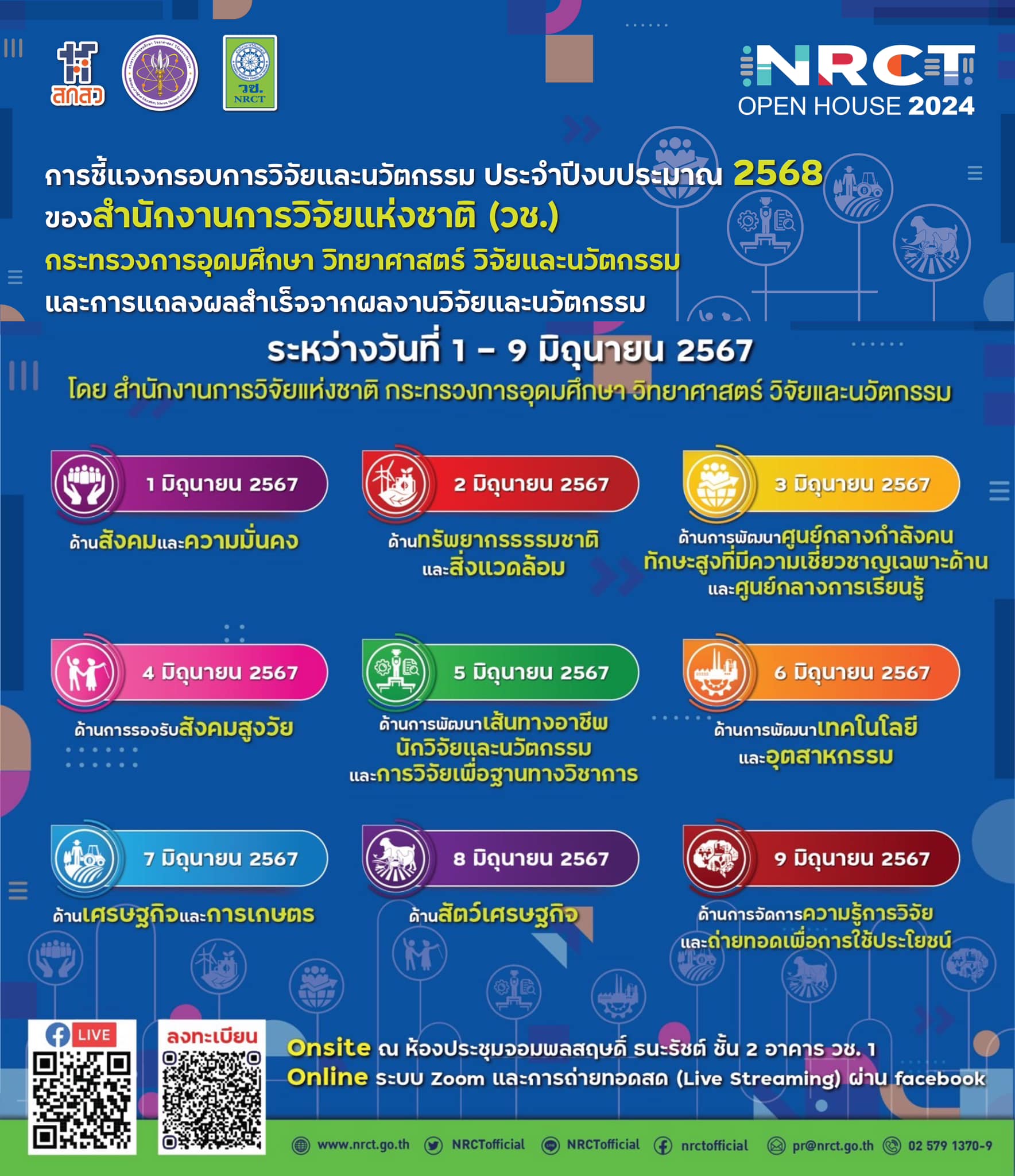 รายละเอียดตำแหน่งงาน