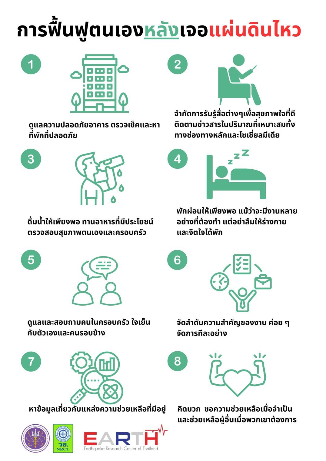 รายละเอียดตำแหน่งงาน