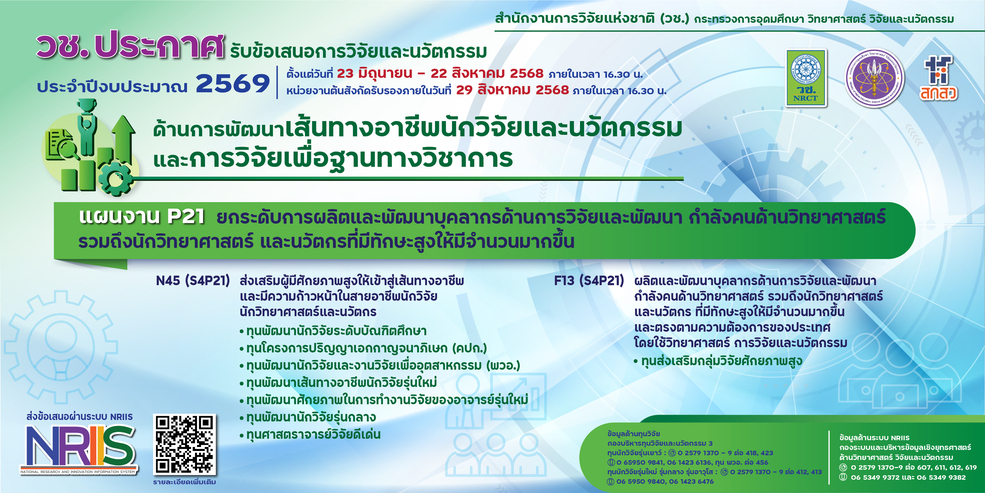 รายละเอียดตำแหน่งงาน