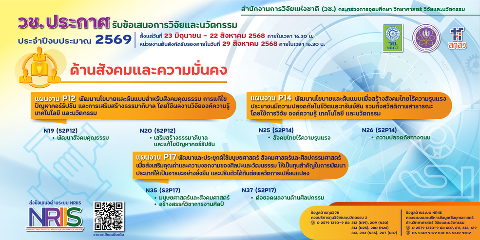 รายละเอียดตำแหน่งงาน