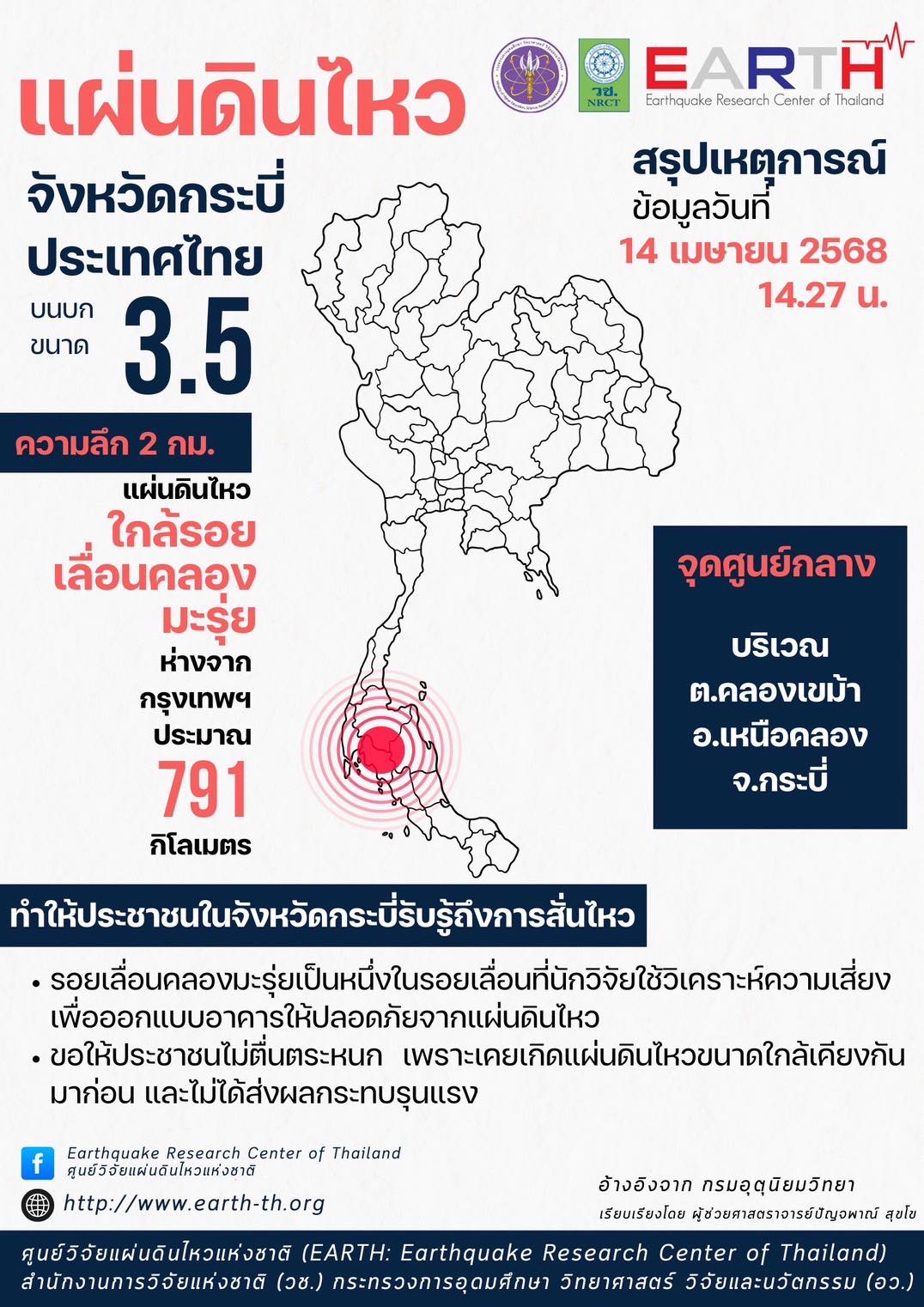 รายละเอียดตำแหน่งงาน