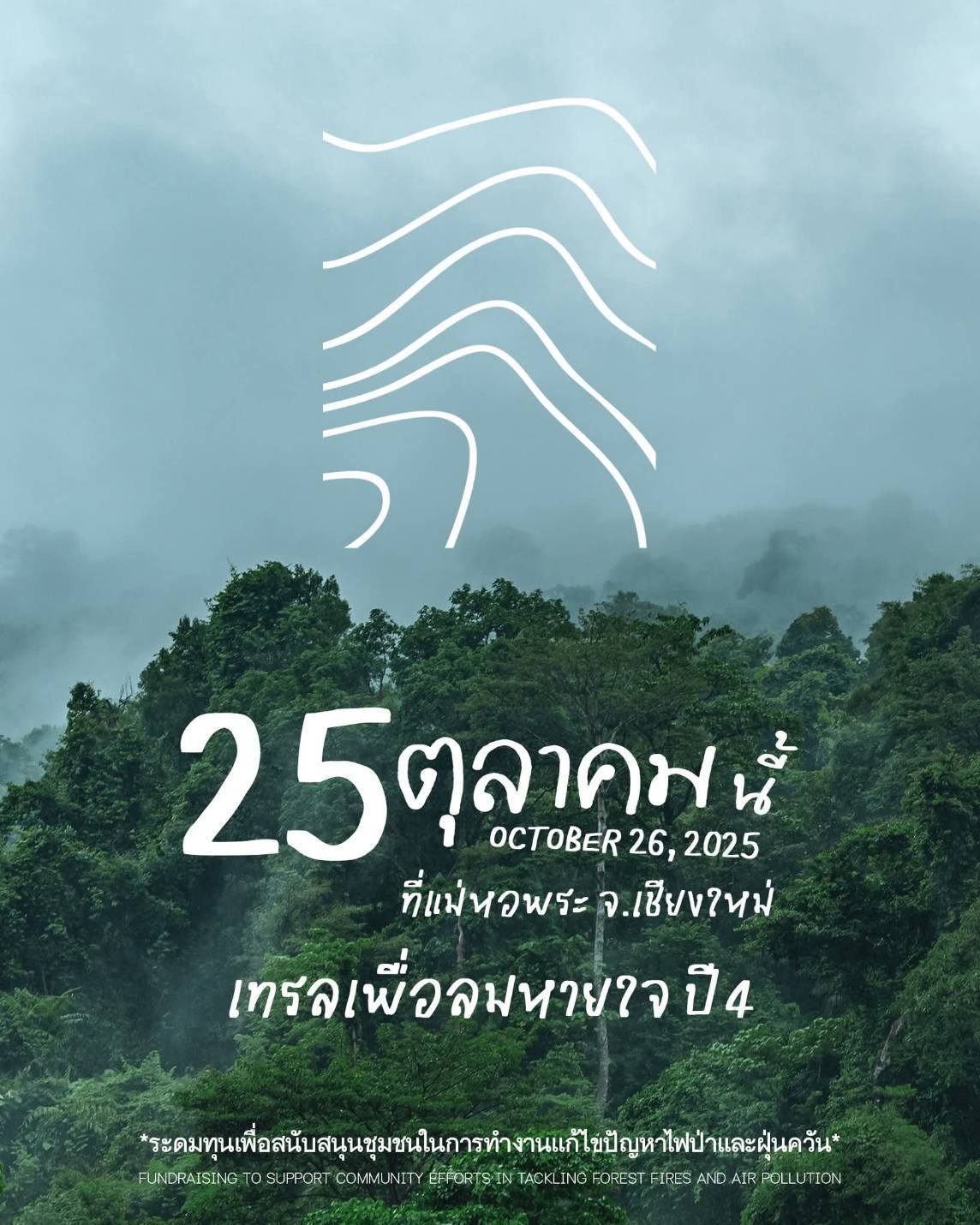 รายละเอียดตำแหน่งงาน