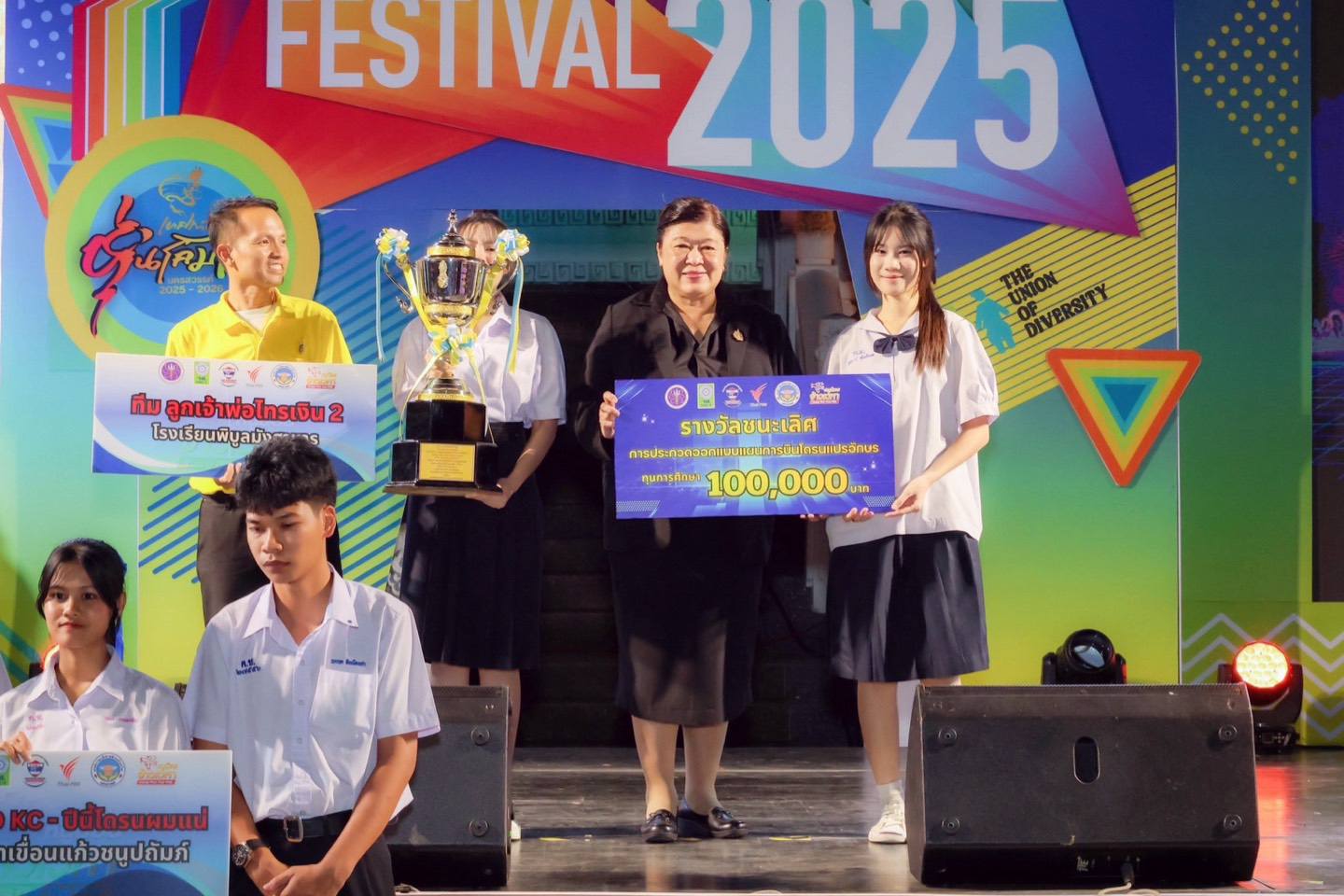 รายละเอียดตำแหน่งงาน
