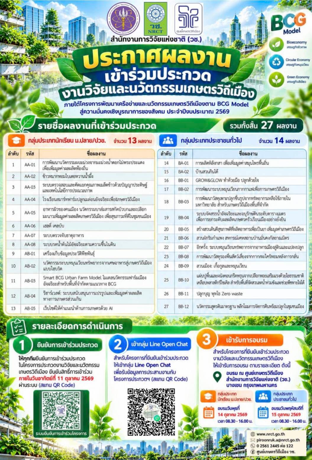 รายละเอียดตำแหน่งงาน