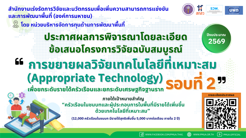 รายละเอียดตำแหน่งงาน