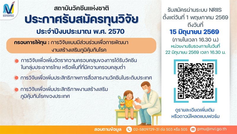 รายละเอียดตำแหน่งงาน