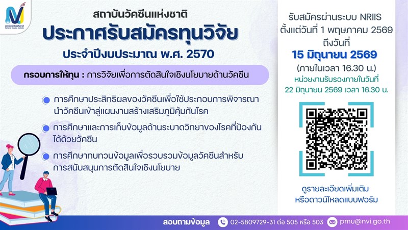 รายละเอียดตำแหน่งงาน
