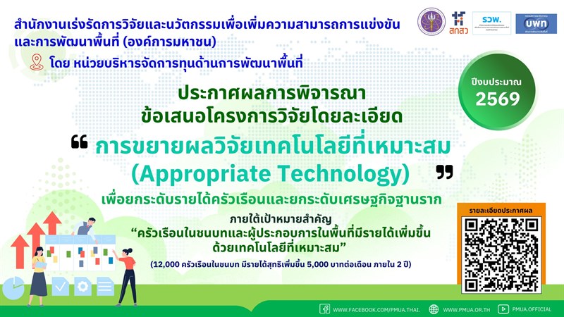 รายละเอียดตำแหน่งงาน
