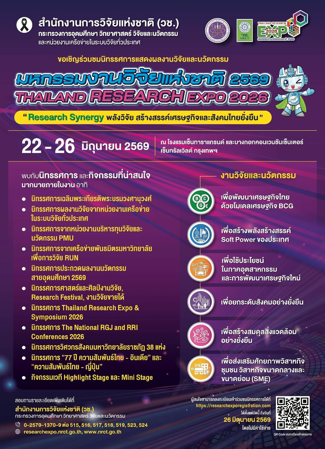 รายละเอียดตำแหน่งงาน