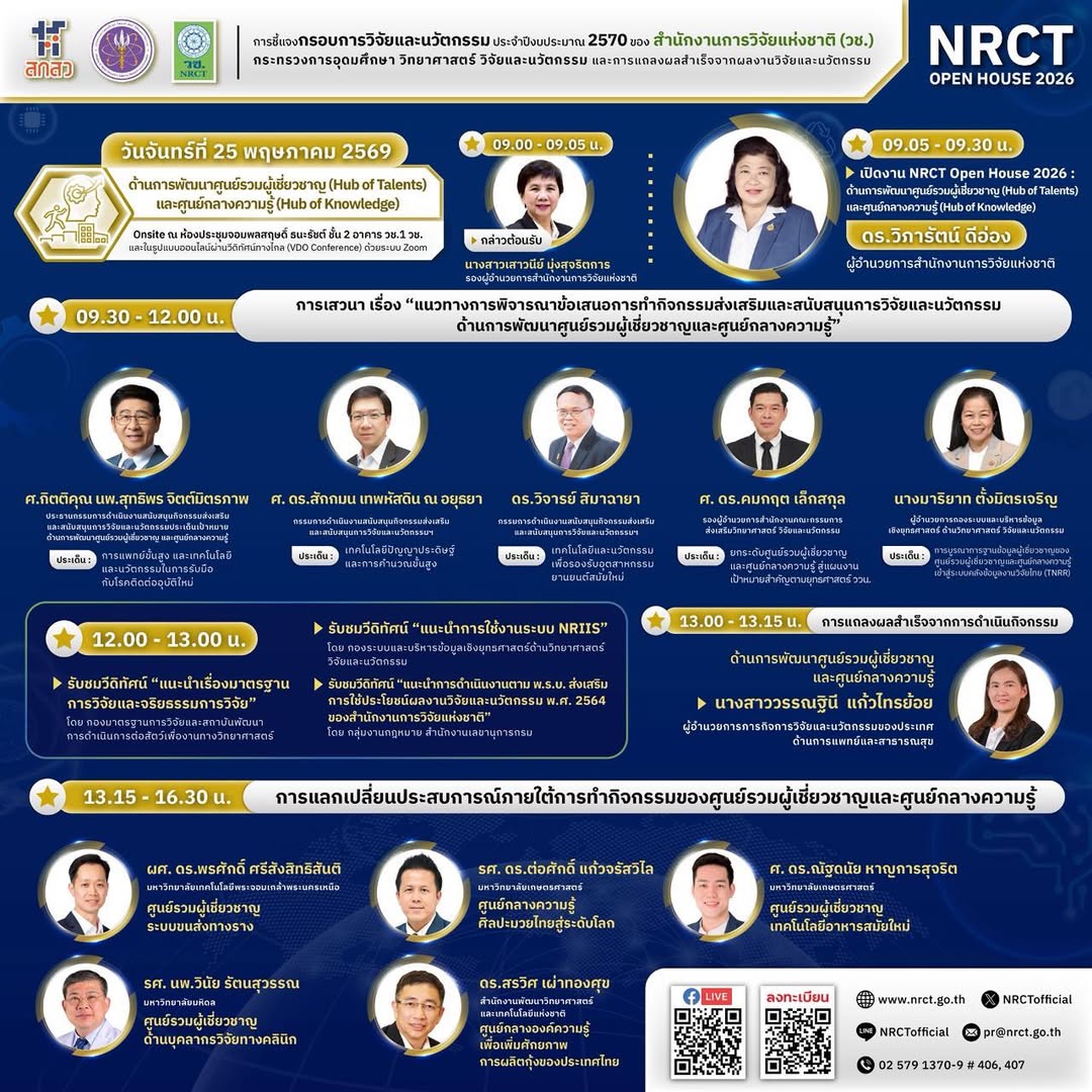 รายละเอียดตำแหน่งงาน
