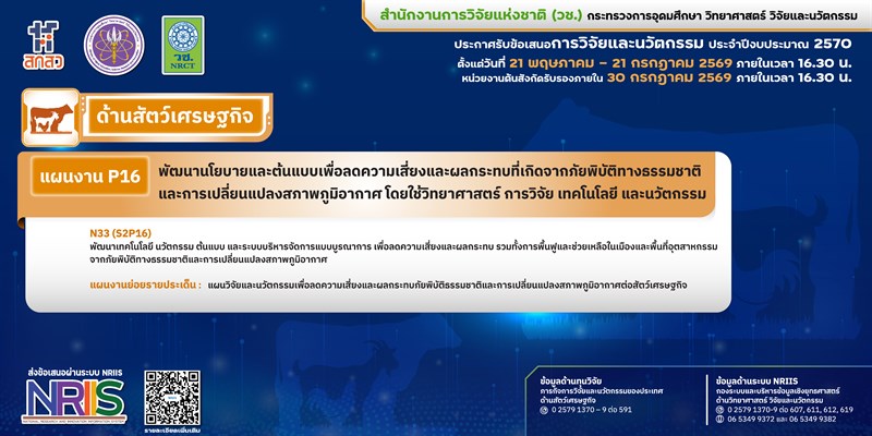 รายละเอียดตำแหน่งงาน