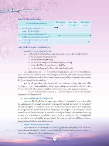 Page 46 จดหมายเหต ส ทธ บ ตรฝนหลวง