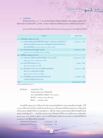 Page 47 จดหมายเหต ส ทธ บ ตรฝนหลวง